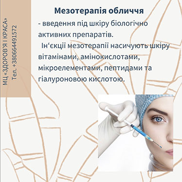 Мезотерапія обличчя